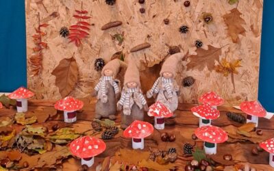 Thema herfst